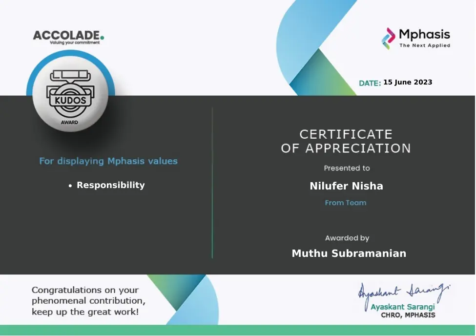 Mphasis Kudos Award certificate presented to Nilufer Nisha, June 2023